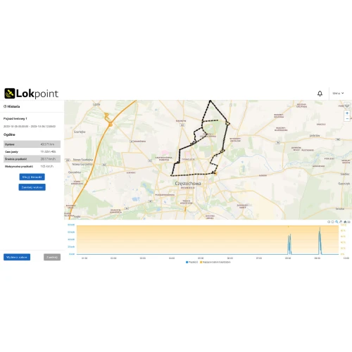 Lokalizator GPS OMTECH LC-230 M-XT, 40000 mAh, Lokpoint, Magnesy, Ładowarka, Karta PrePaid