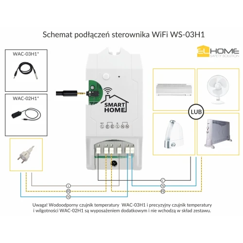Sterownik WiFi EL HOME WS-03H1 z wyjściem na czujnik temperatury i wilgotności, AC 230V/ 10A